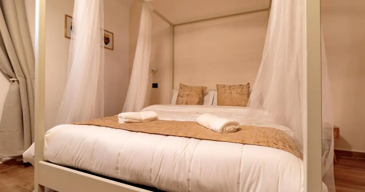 Siculis Bed & Breakfast Catania 0*,  Italy